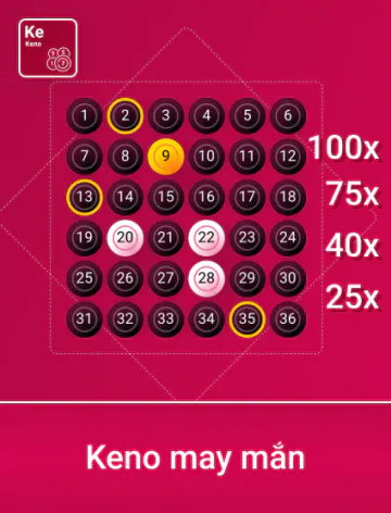 Spribe KN May Mắn Portrait